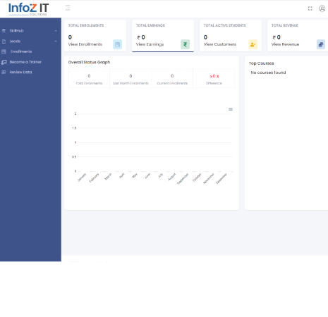 Student Manage Tool — Student lifecycle and administration platform